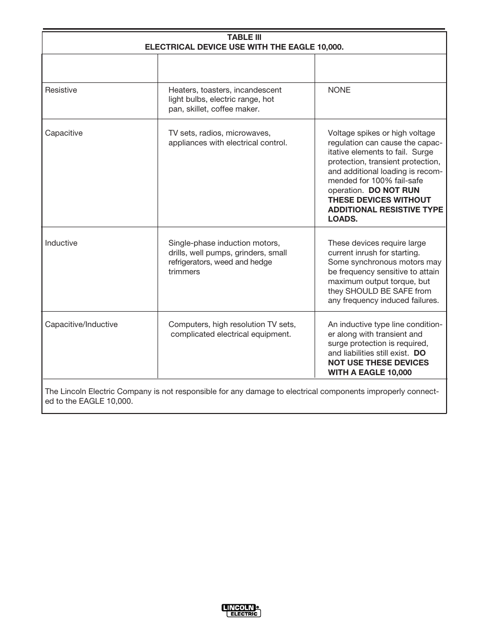 Installation | Lincoln Electric IM830 EAGLE 10,000 User Manual | Page 14 / 36