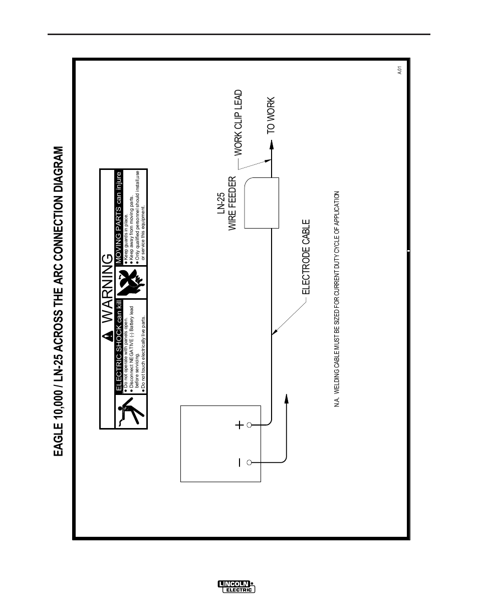 War ni ng, Diagrams | Lincoln Electric IM926 EAGLE 10,000 User Manual | Page 31 / 35