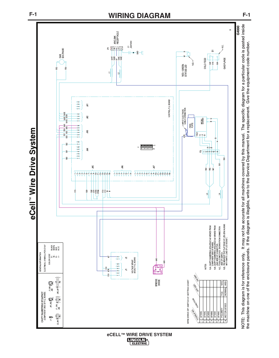 Wiring diagram | Lincoln Electric IM876 eCELL WIRE DRIVE SYSTEM User Manual | Page 30 / 33