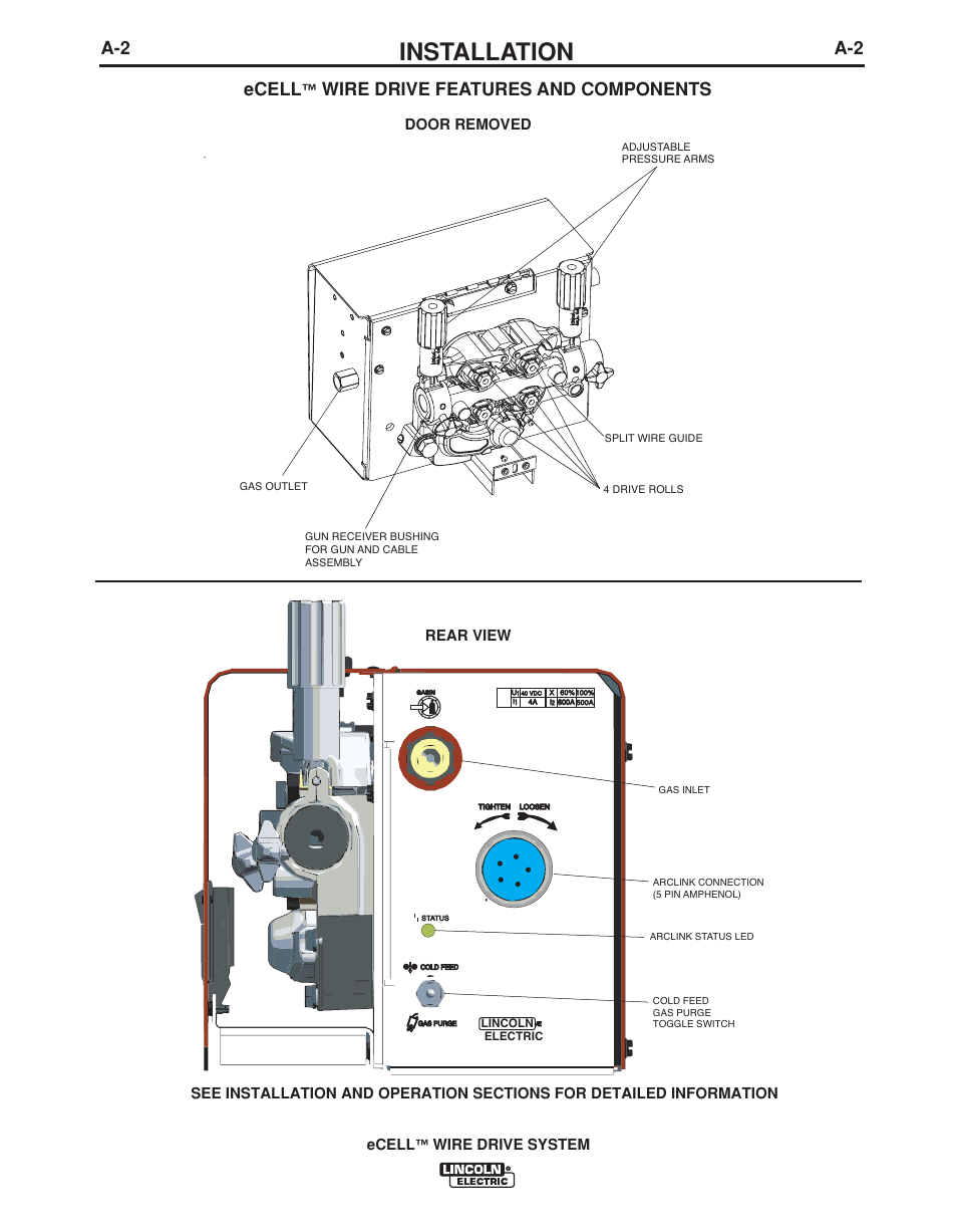 Installation, Wire drive features and components, Ecell | Wire drive system, Rear view | Lincoln Electric IM876 eCELL WIRE DRIVE SYSTEM User Manual | Page 9 / 33