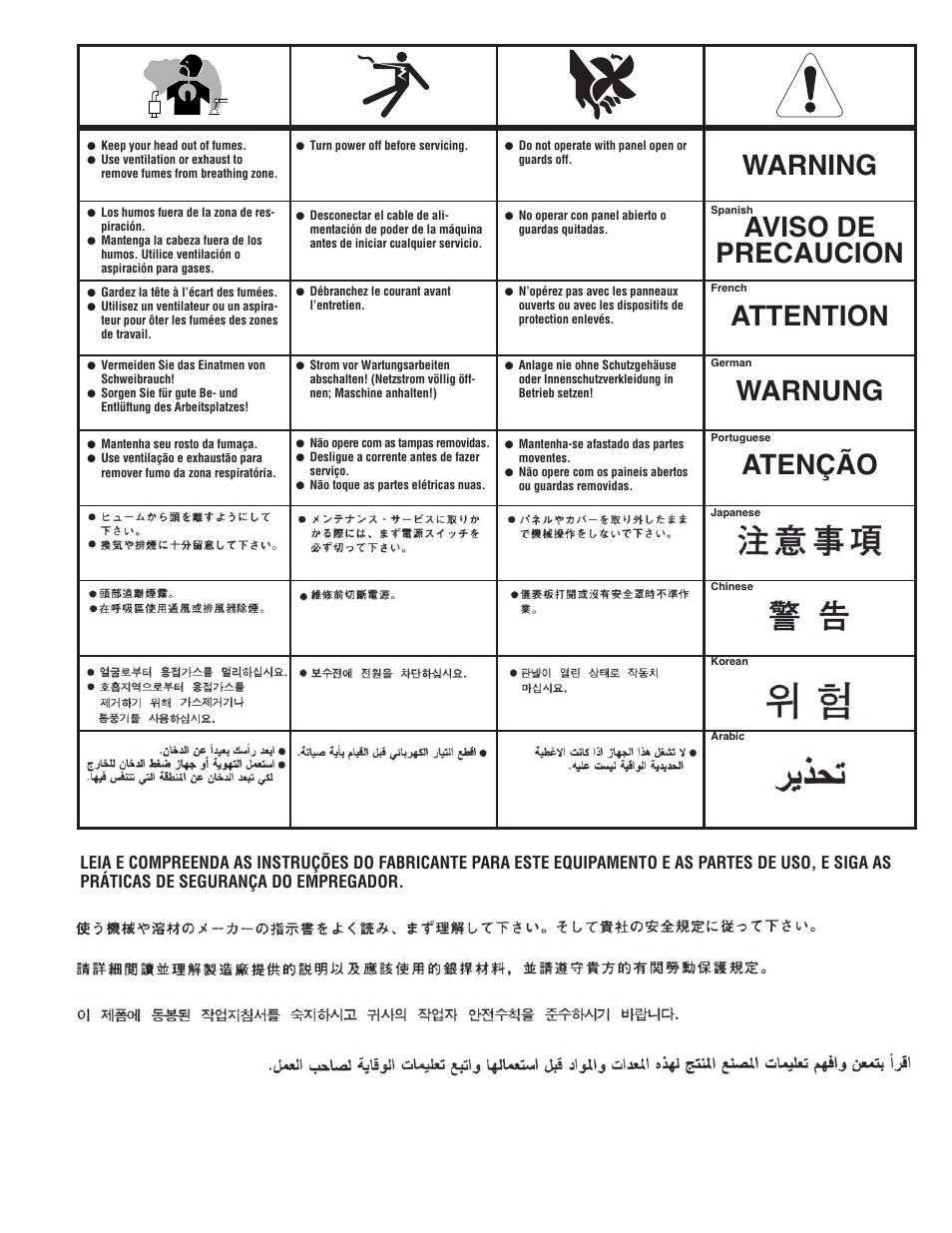 Lincoln Electric IM840 ETHERNET_DEVICENET MODULE K2436-1 User Manual | Page 31 / 32