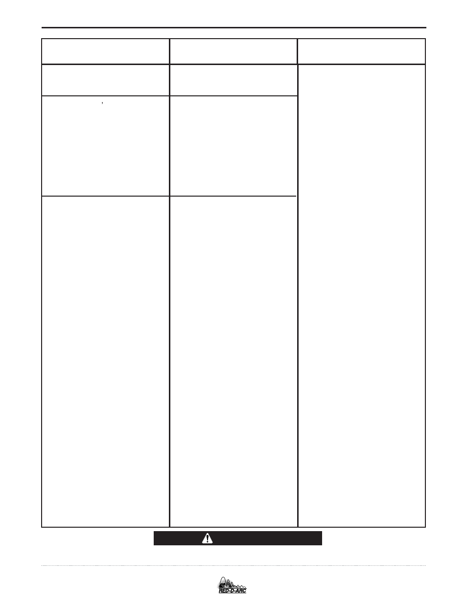 Troubleshooting, Caution | Lincoln Electric IM678 RED-D-ARC EX350i User Manual | Page 21 / 35