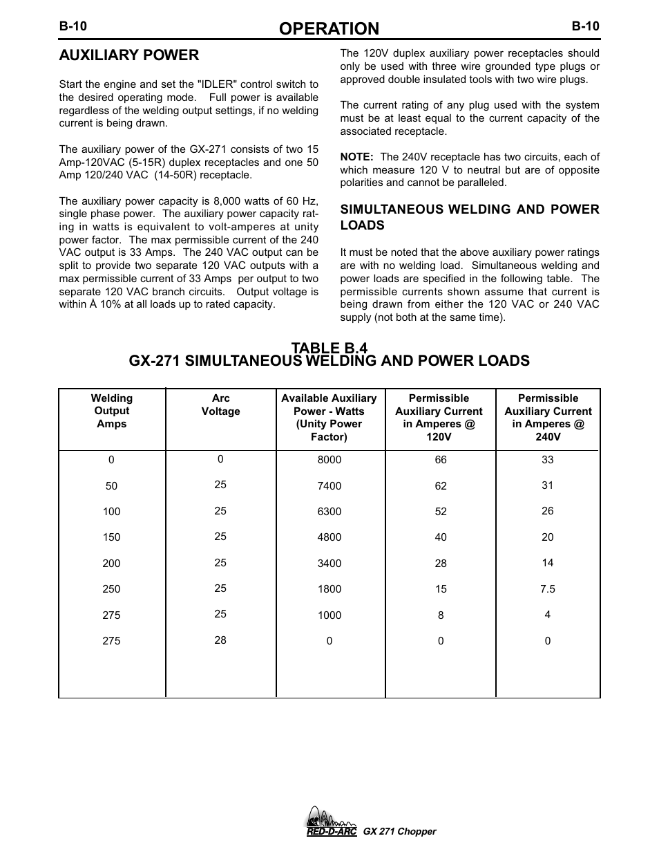 Operation, Auxiliary power | Lincoln Electric IM603 RED-D-ARC GX 271 Chopper User Manual | Page 26 / 47