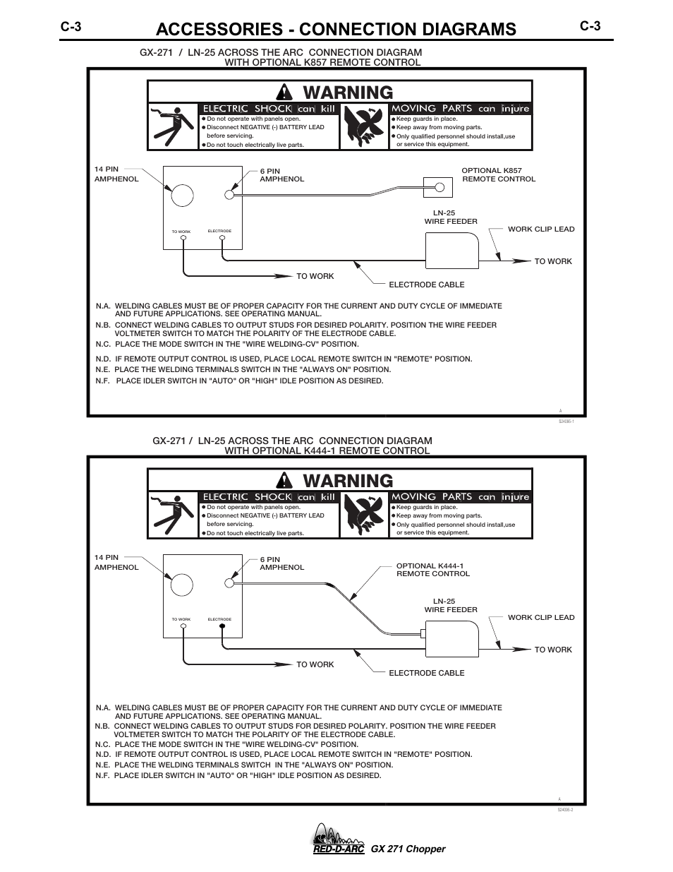 Accessories - connection diagrams, Gx 271 chopper | Lincoln Electric IM603 RED-D-ARC GX 271 Chopper User Manual | Page 29 / 47