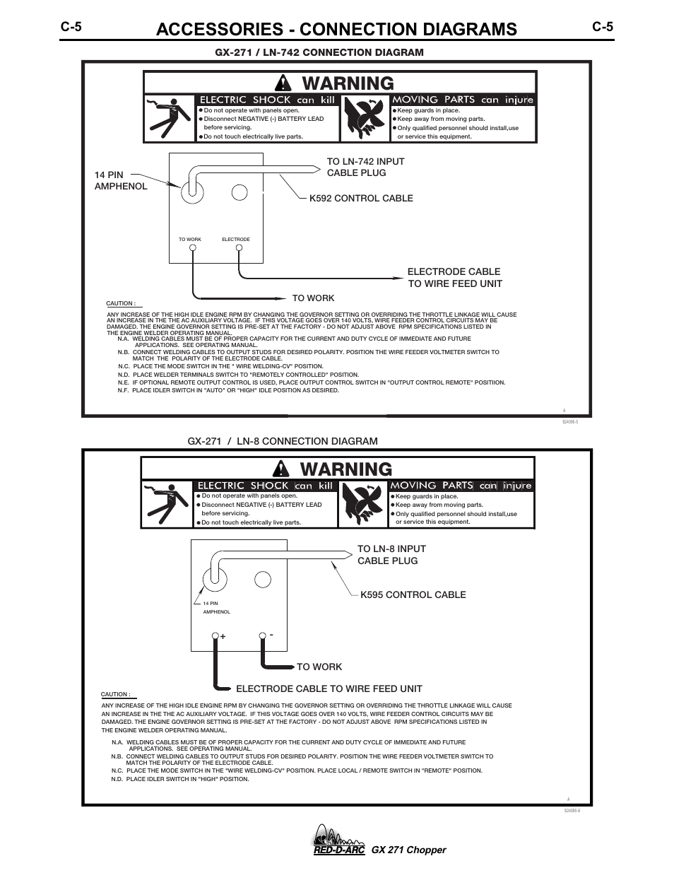 Accessories - connection diagrams, Gx 271 chopper | Lincoln Electric IM603 RED-D-ARC GX 271 Chopper User Manual | Page 31 / 47