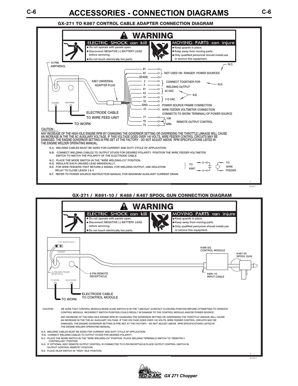 Accessories - connection diagrams, Gx 271 chopper | Lincoln Electric IM603 RED-D-ARC GX 271 Chopper User Manual | Page 32 / 47