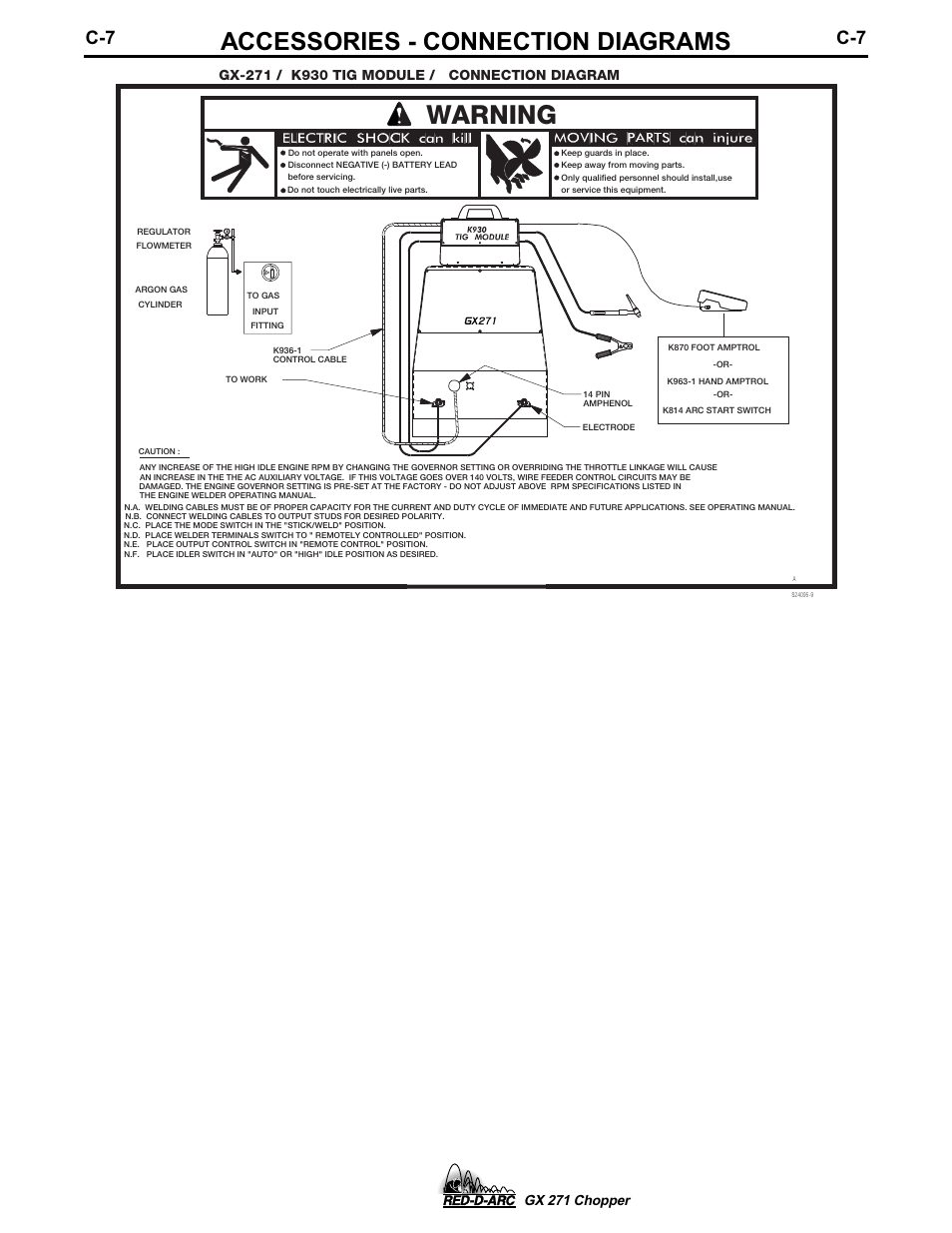 Accessories - connection diagrams, Gx 271 chopper | Lincoln Electric IM603 RED-D-ARC GX 271 Chopper User Manual | Page 33 / 47