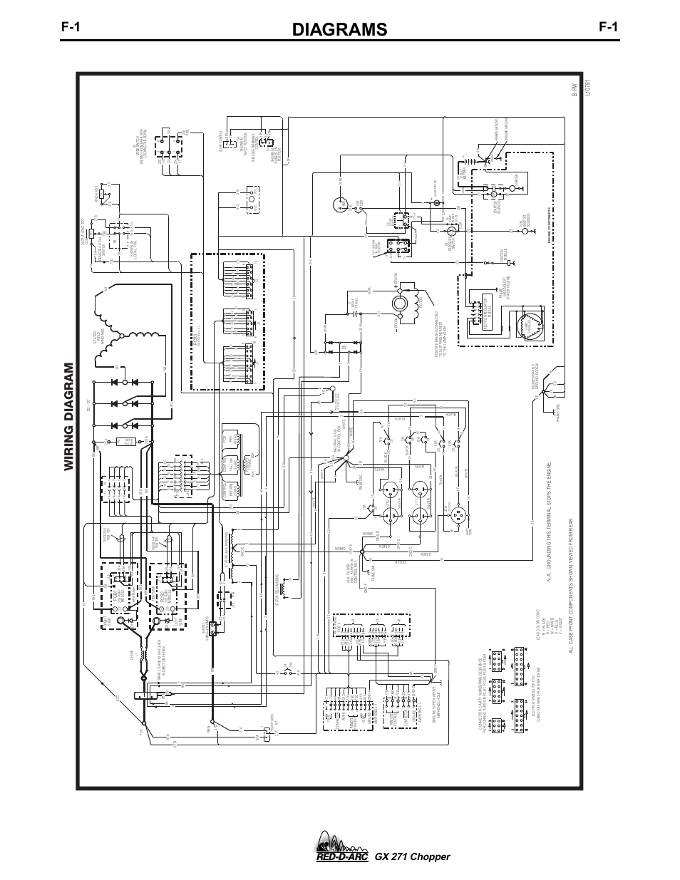 Diagrams, Gx 271 chopper | Lincoln Electric IM603 RED-D-ARC GX 271 Chopper User Manual | Page 44 / 47