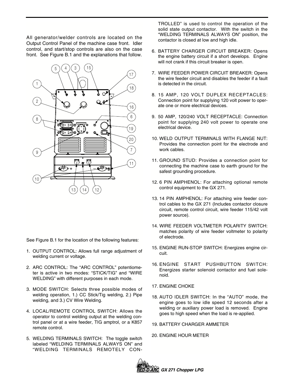 Operation, Controls and settings | Lincoln Electric IM635 RED-D-ARC GX 271Chopper LPG User Manual | Page 19 / 48