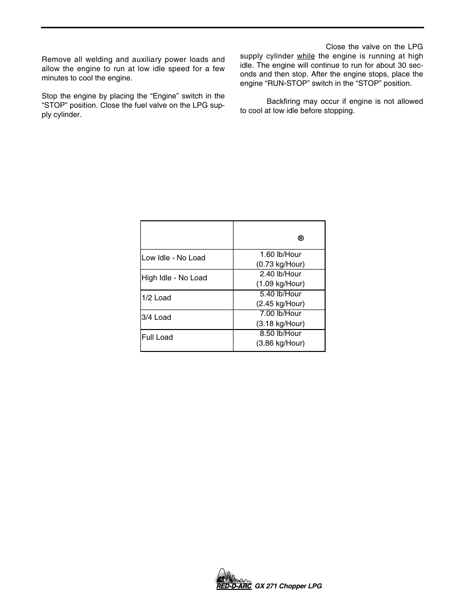 Operation, Stopping the engine, Table b.1 typical gx 271 lpg fuel consumption | Lincoln Electric IM635 RED-D-ARC GX 271Chopper LPG User Manual | Page 21 / 48