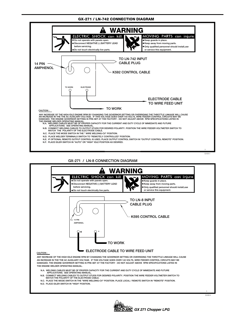 Accessories - connection diagrams, Warning, Gx 271 chopper lpg | Lincoln Electric IM635 RED-D-ARC GX 271Chopper LPG User Manual | Page 31 / 48