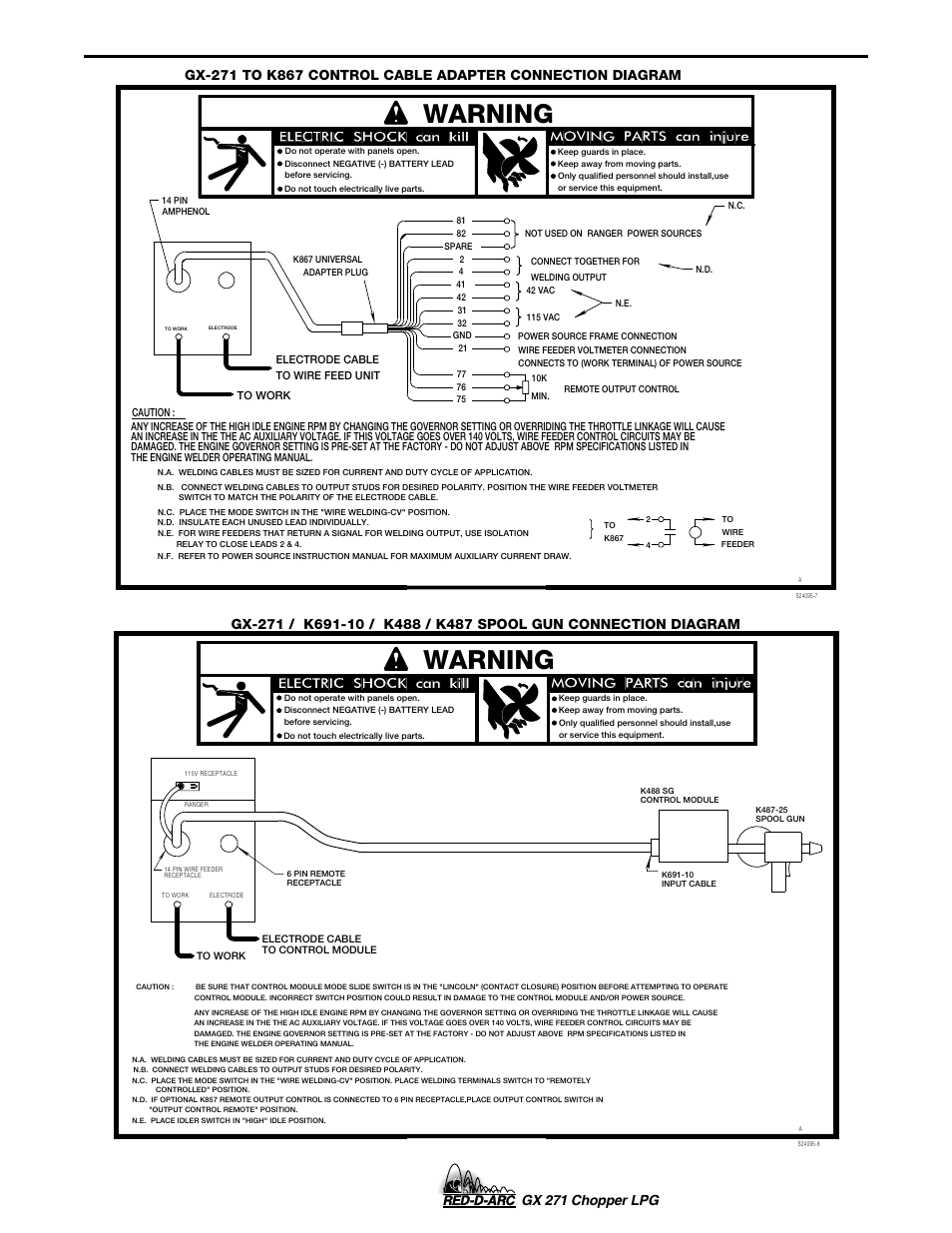 Accessories - connection diagrams, Warning, Gx 271 chopper lpg | Lincoln Electric IM635 RED-D-ARC GX 271Chopper LPG User Manual | Page 32 / 48