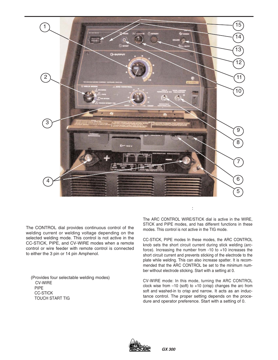 Operation, Welding controls | Lincoln Electric IM801 RED-D-ARC GX 300 User Manual | Page 18 / 48