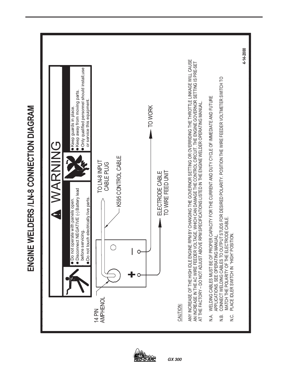 Wa r n in g, Diagrams | Lincoln Electric IM801 RED-D-ARC GX 300 User Manual | Page 36 / 48