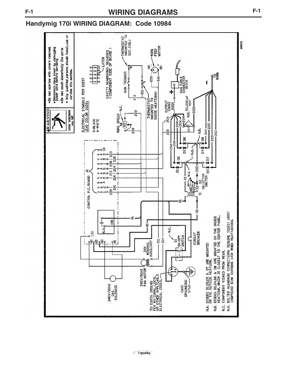 Wiring diagrams, Hand ymig 170i wiring dia gram | Lincoln Electric IM796 HANDY MIG 170i User Manual | Page 31 / 36