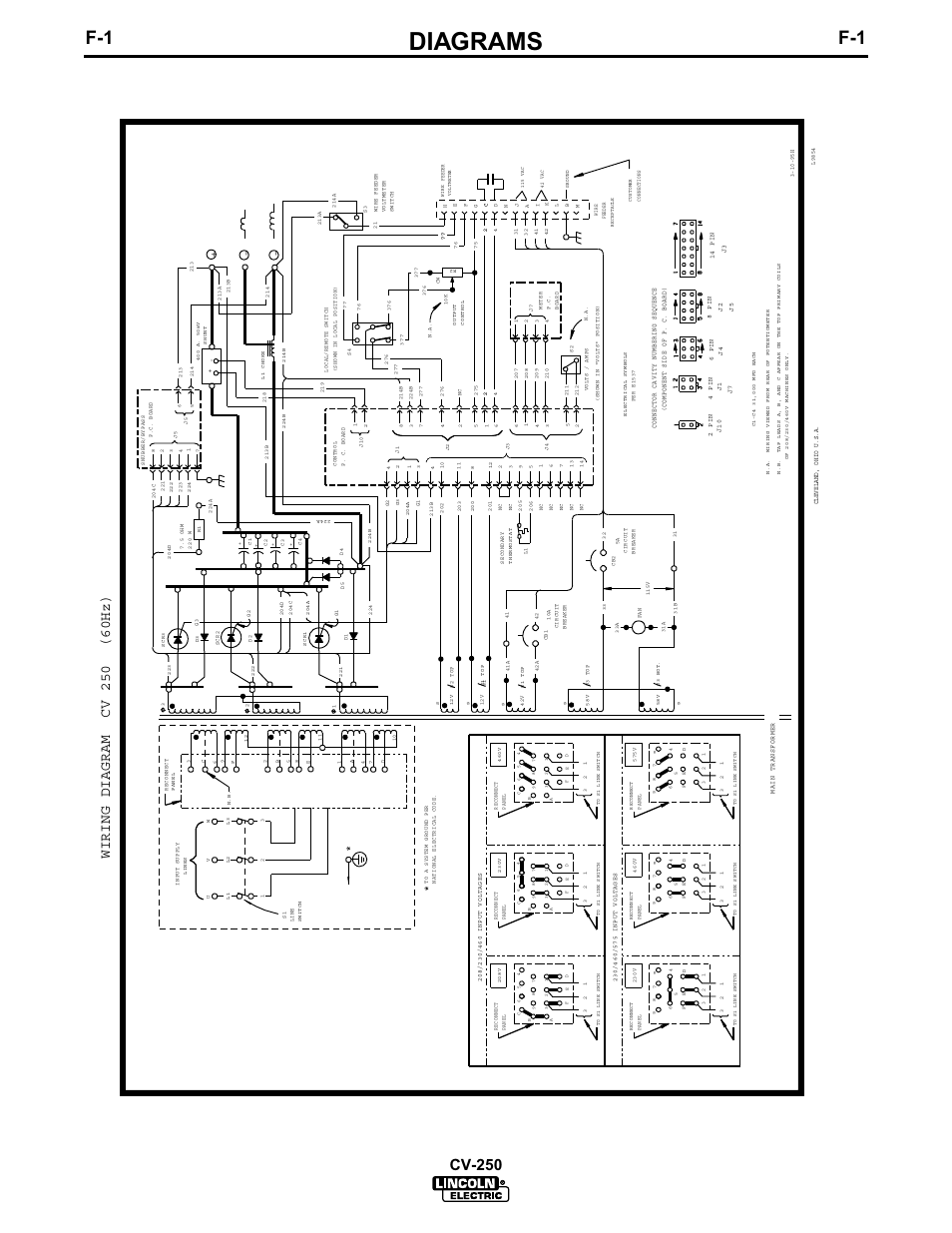 Diagrams, Cv-250 | Lincoln Electric IM505 IDEALARC CV-250 User Manual | Page 28 / 42