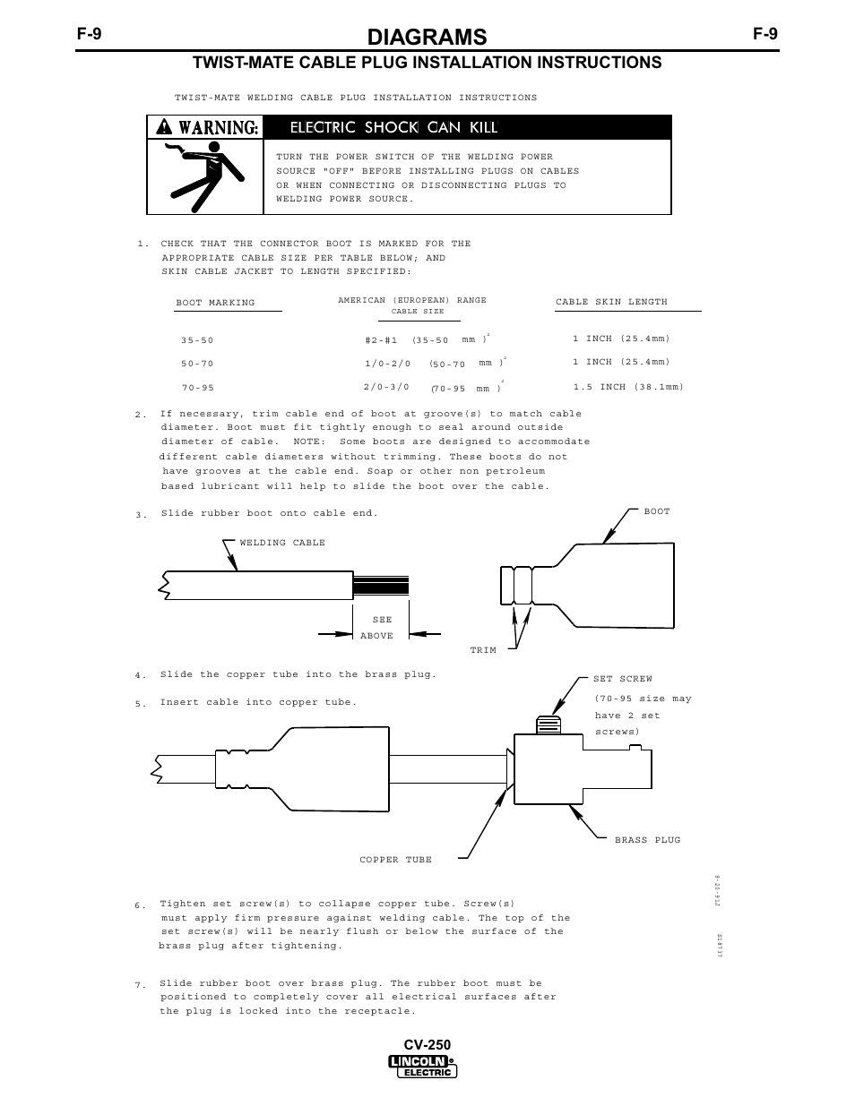 Diagrams, Twist-mate cable plug installation instructions, Cv-250 | Lincoln Electric IM505 IDEALARC CV-250 User Manual | Page 36 / 42