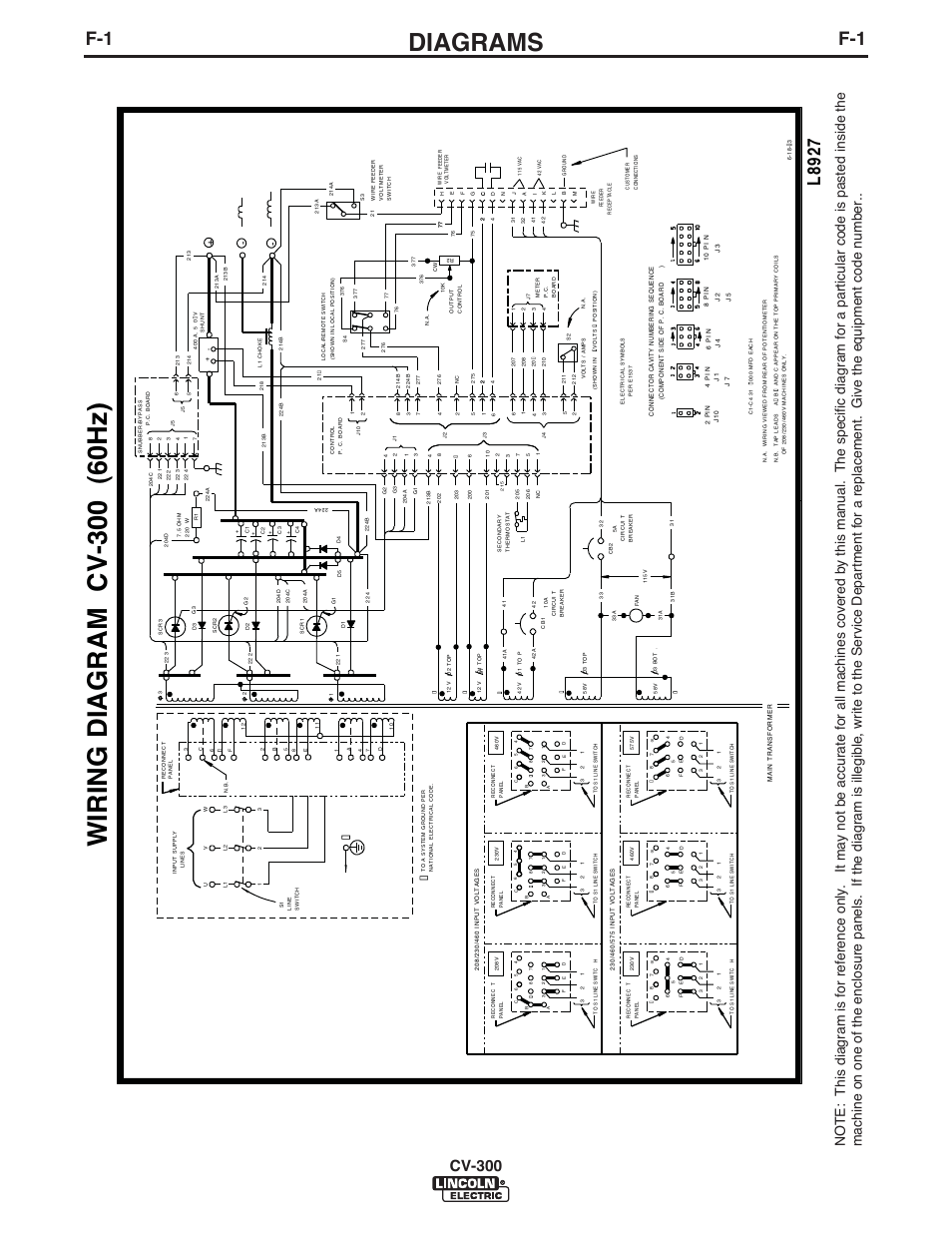 Diagrams, L8927, Cv-300 | Lincoln Electric IM500 IDEALARC CV-300 User Manual | Page 28 / 43