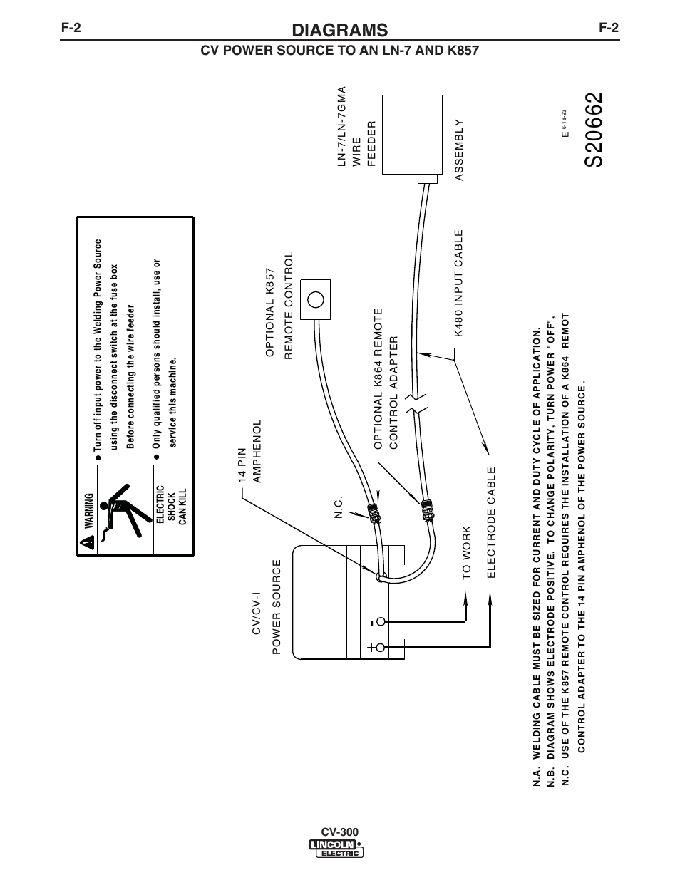 Diagrams | Lincoln Electric IM500 IDEALARC CV-300 User Manual | Page 29 / 43