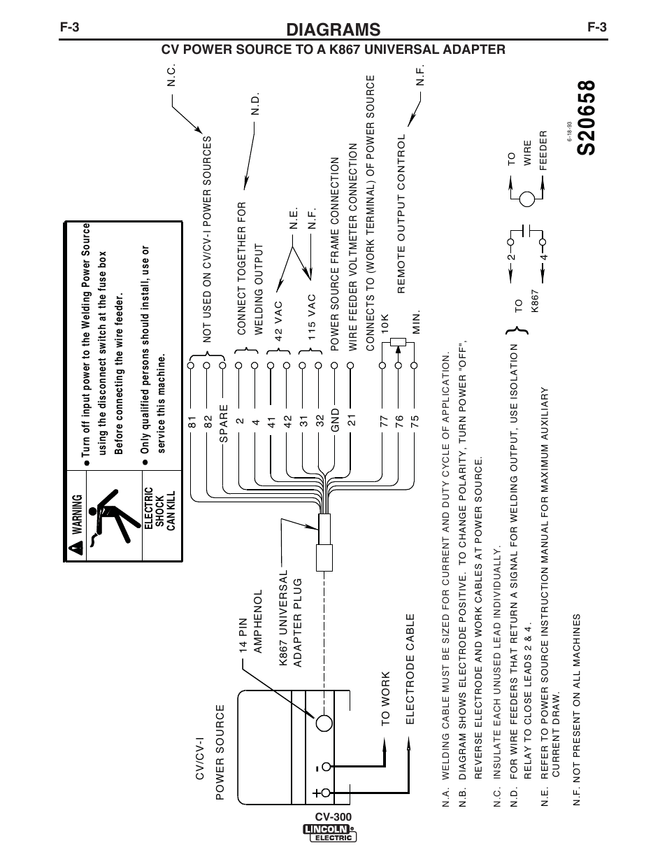 Diagrams | Lincoln Electric IM500 IDEALARC CV-300 User Manual | Page 30 / 43