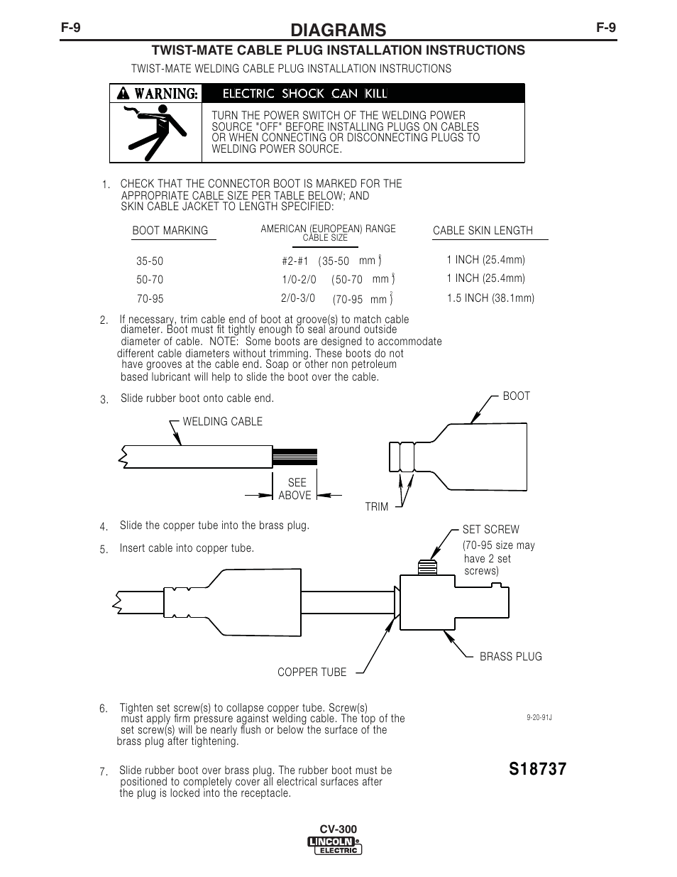 Diagrams, Twist-mate cable plug installation instructions, Cv-300 | Lincoln Electric IM500 IDEALARC CV-300 User Manual | Page 36 / 43