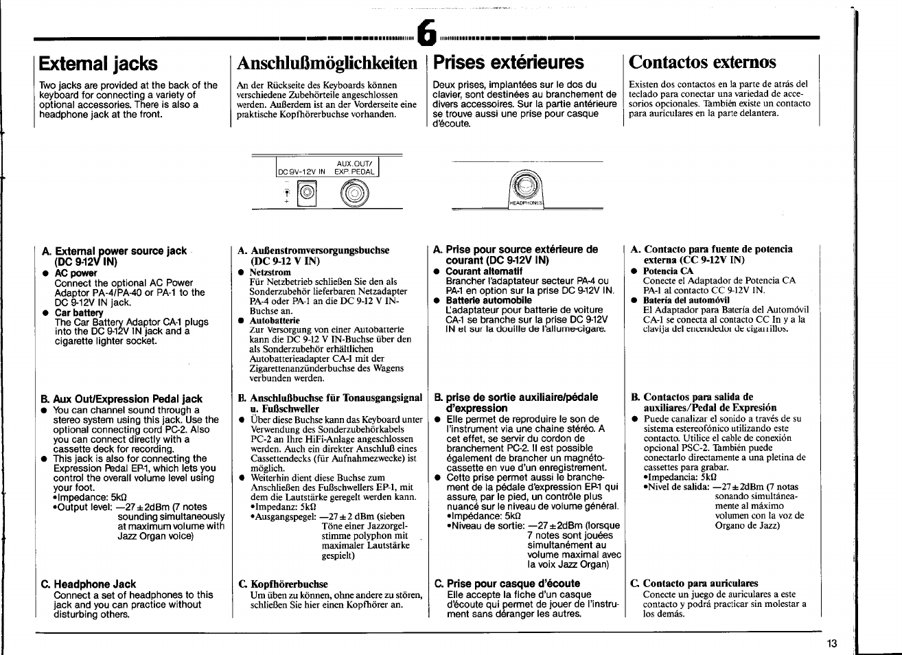 External jacks, Anschlußmöglichkeiten, Prises extérieures | Contactos externos, A. external power source jack (dc 9-12v in), B. aux out/expression pedal jack, C. headphone jack, B. prise de sortie auxiliaire/pédale d’expression, C. prise pour casque d’écoute | Yamaha PSR-12 User Manual | Page 15 / 20