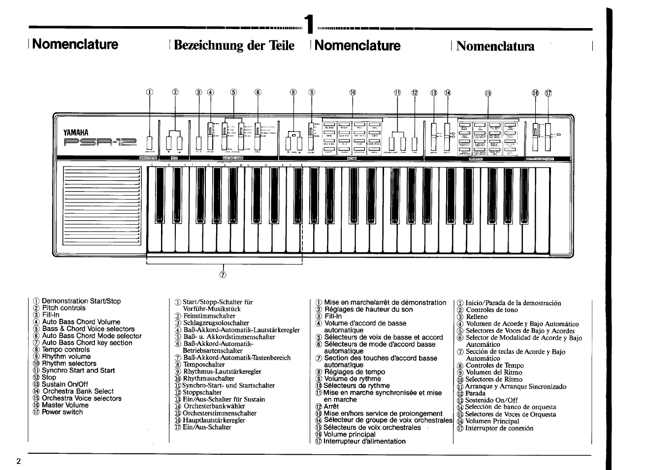 Bezeichnung der teile i, Nomenclatura, Nomenclature | Yamaha PSR-12 User Manual | Page 4 / 20