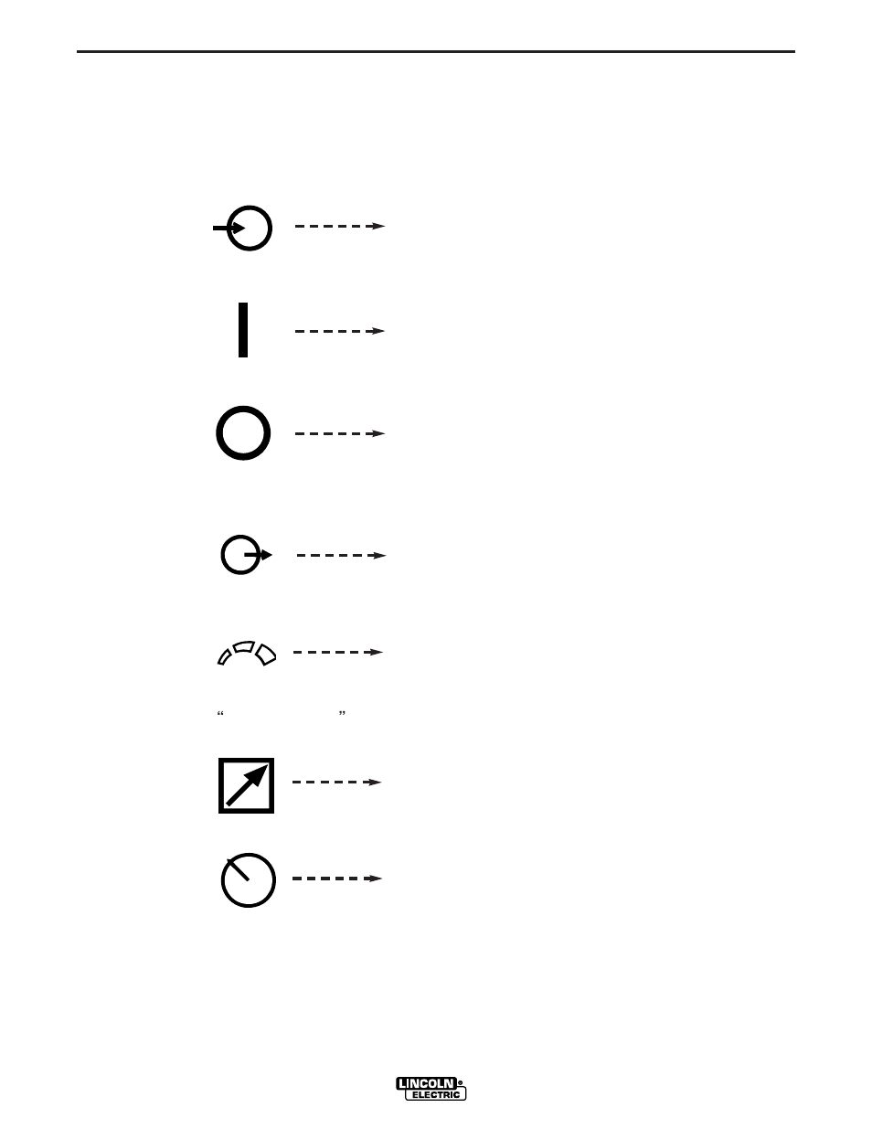 Operation, Meanings of graphic symbols | Lincoln Electric IM770 IDEALARC CV-525 User Manual | Page 14 / 36