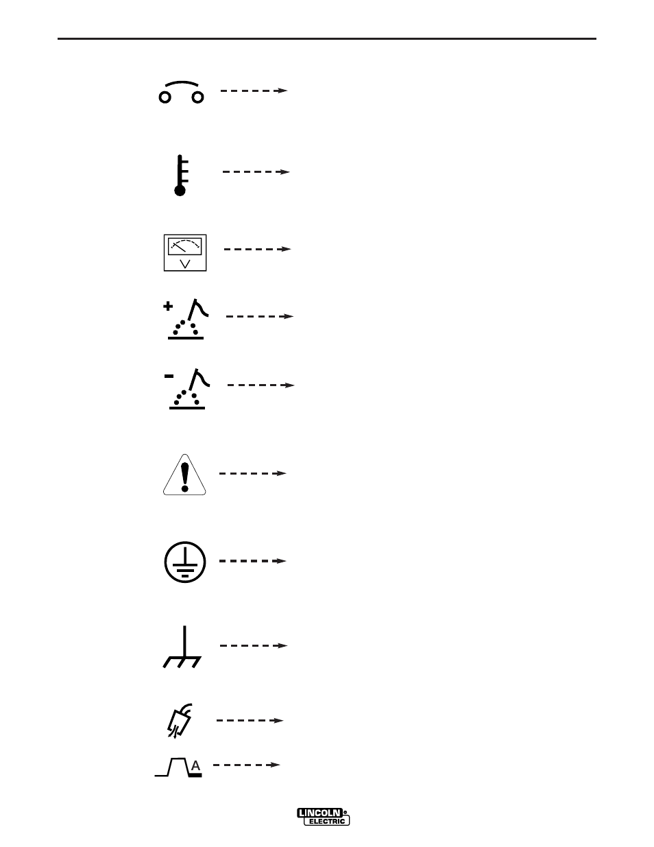 Operation | Lincoln Electric IM770 IDEALARC CV-525 User Manual | Page 15 / 36