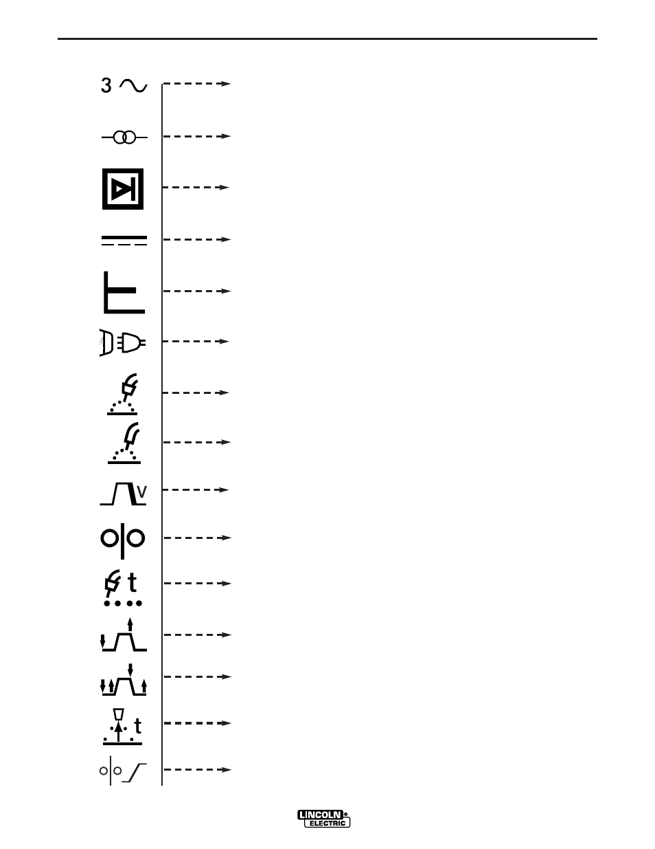 Operation | Lincoln Electric IM770 IDEALARC CV-525 User Manual | Page 16 / 36