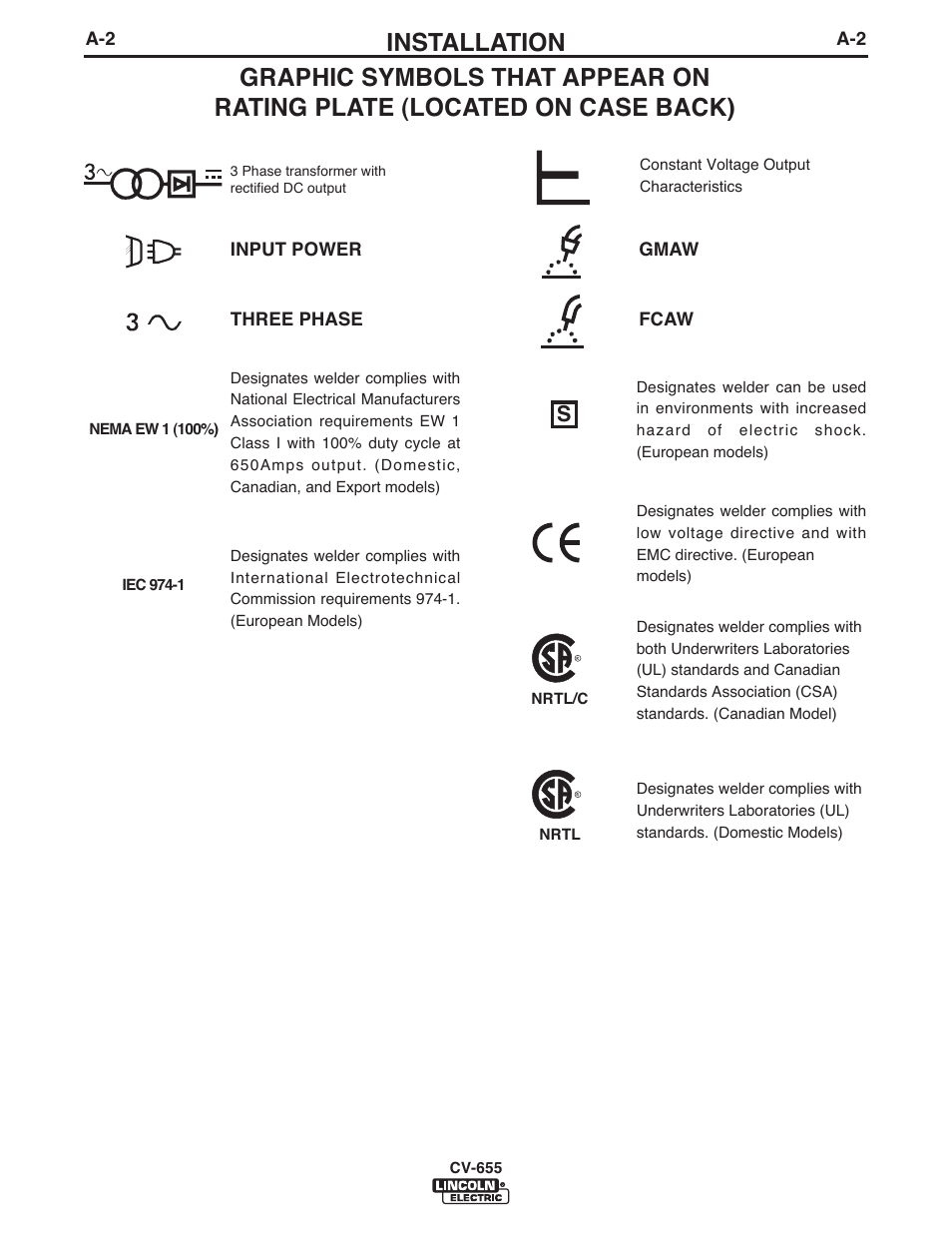 Installation | Lincoln Electric IM570 IDEALARC CV-655 User Manual | Page 11 / 47