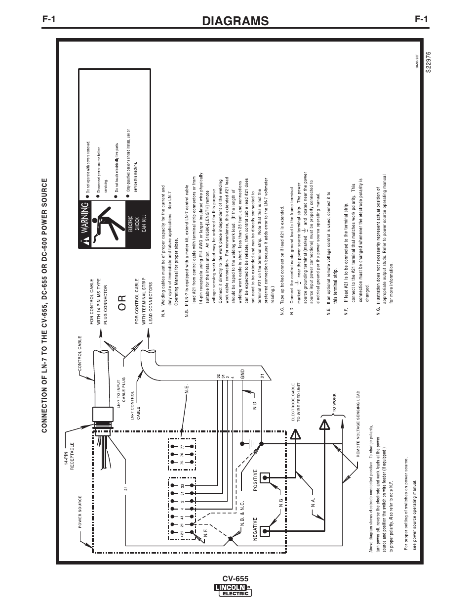 Diagrams | Lincoln Electric IM570 IDEALARC CV-655 User Manual | Page 34 / 47