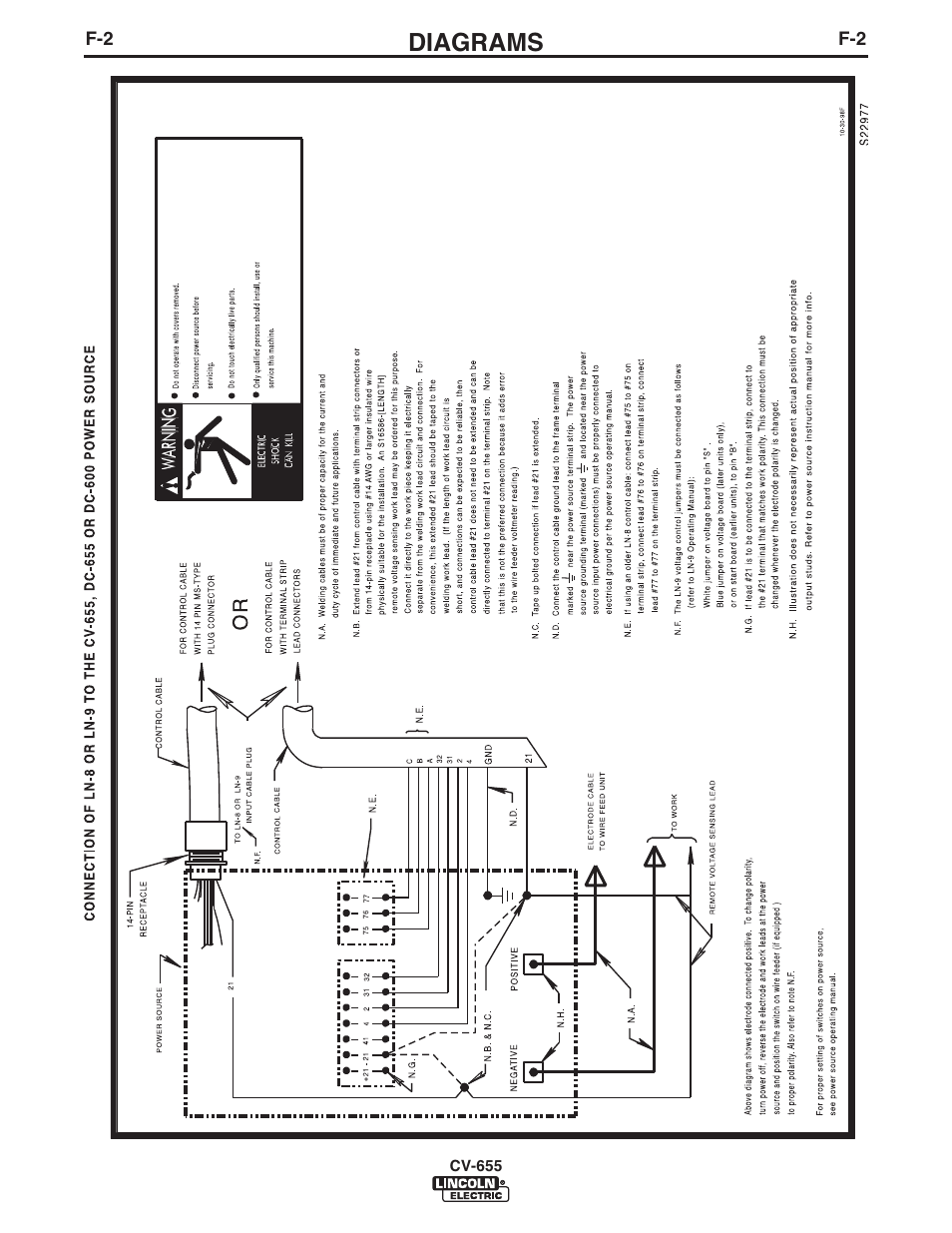 Diagrams | Lincoln Electric IM570 IDEALARC CV-655 User Manual | Page 35 / 47