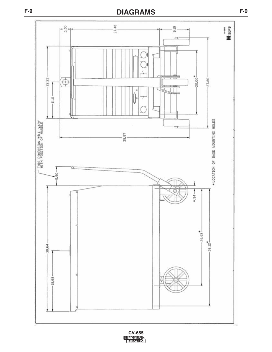 Diagrams | Lincoln Electric IM570 IDEALARC CV-655 User Manual | Page 42 / 47