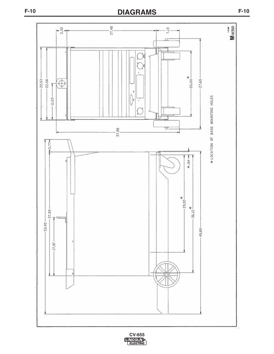 Diagrams | Lincoln Electric IM570 IDEALARC CV-655 User Manual | Page 43 / 47