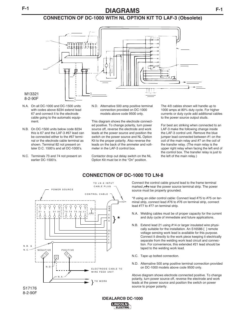 Diagrams, Idealarc® dc-1000 | Lincoln Electric IM420 IDEALARC DC-1000 User Manual | Page 24 / 34