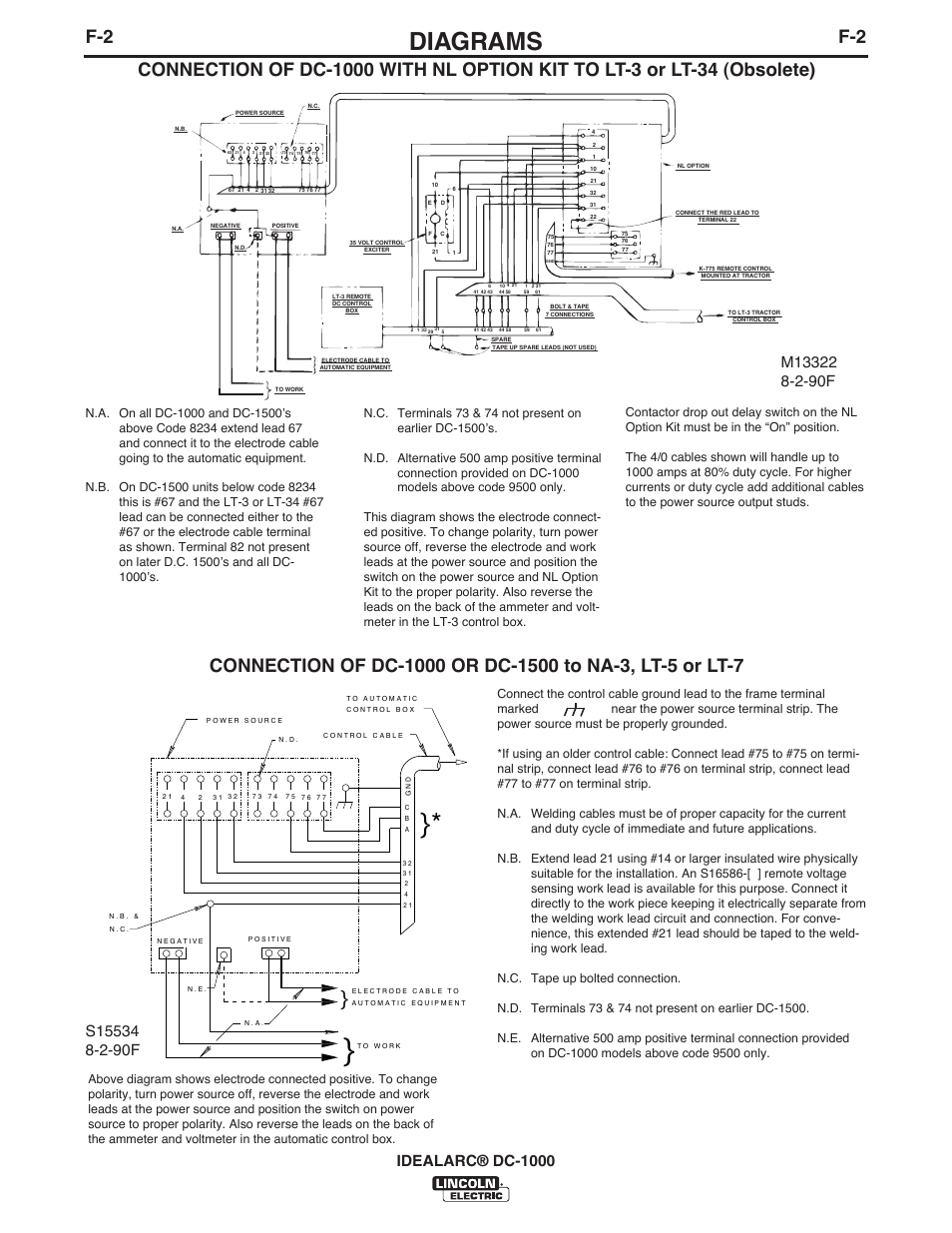 Diagrams, Idealarc® dc-1000 | Lincoln Electric IM420 IDEALARC DC-1000 User Manual | Page 25 / 34