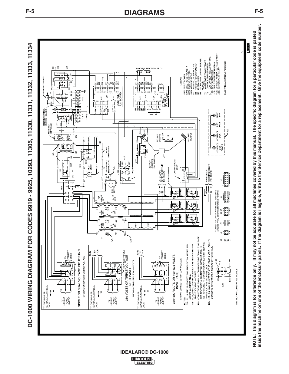 Diagrams | Lincoln Electric IM420 IDEALARC DC-1000 User Manual | Page 28 / 34