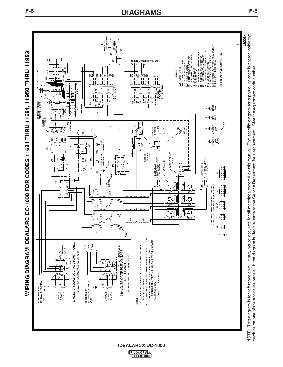 Diagrams | Lincoln Electric IM420 IDEALARC DC-1000 User Manual | Page 29 / 34