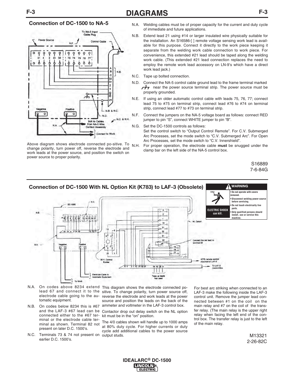 Diagrams | Lincoln Electric IM318 IDEALARC DC1500 User Manual | Page 25 / 27