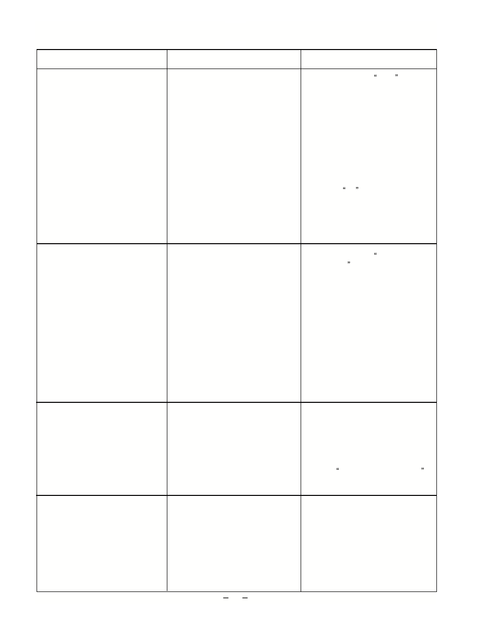 Troubleshooting | Lincoln Electric IM463 IDEALARC DC-650 Pro User Manual | Page 22 / 34