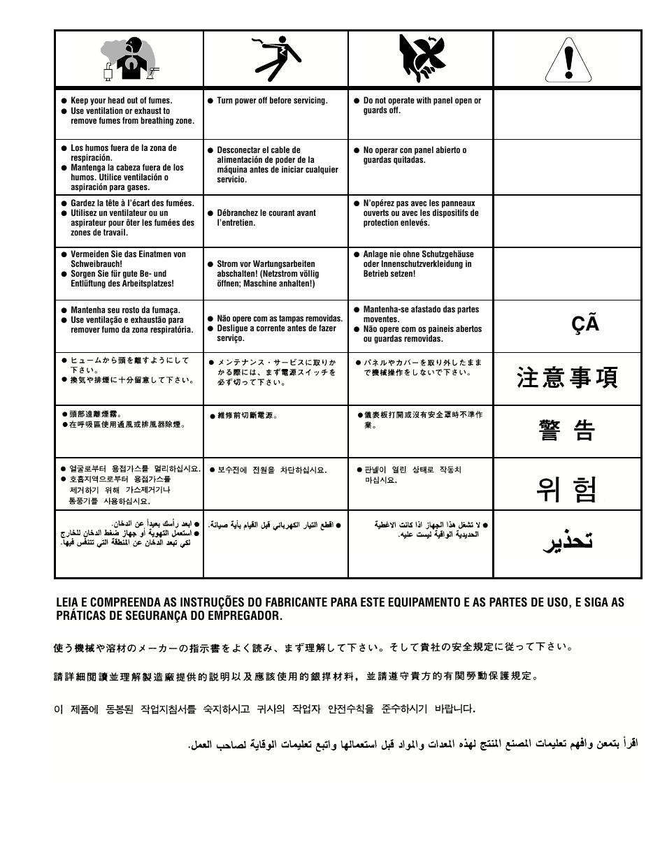 Lincoln Electric IM463 IDEALARC DC-650 Pro User Manual | Page 33 / 34