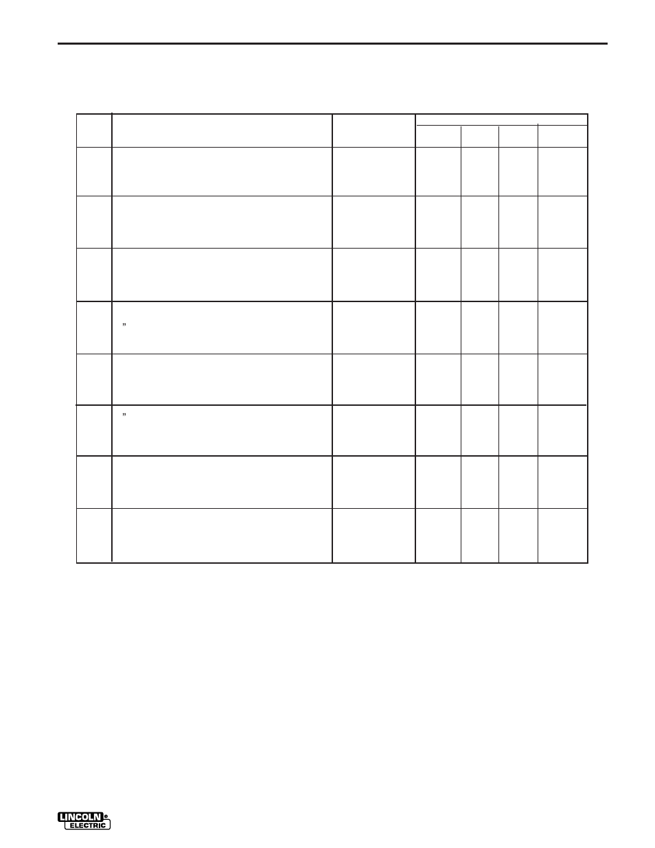 Parts | Lincoln Electric IM512 INVERTEC RACKS User Manual | Page 21 / 32