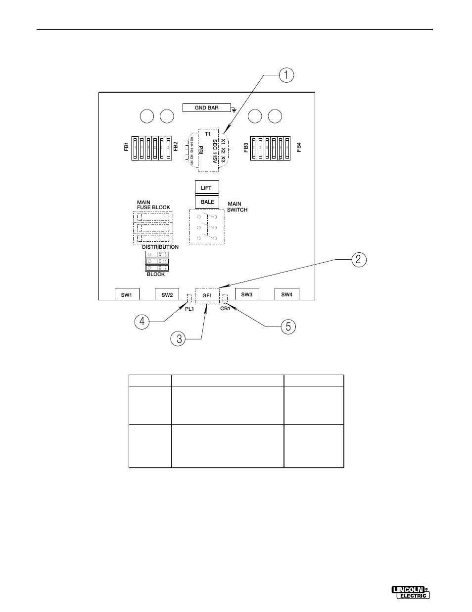 Parts, Invertec racks - 15 | Lincoln Electric IM512 INVERTEC RACKS User Manual | Page 22 / 32