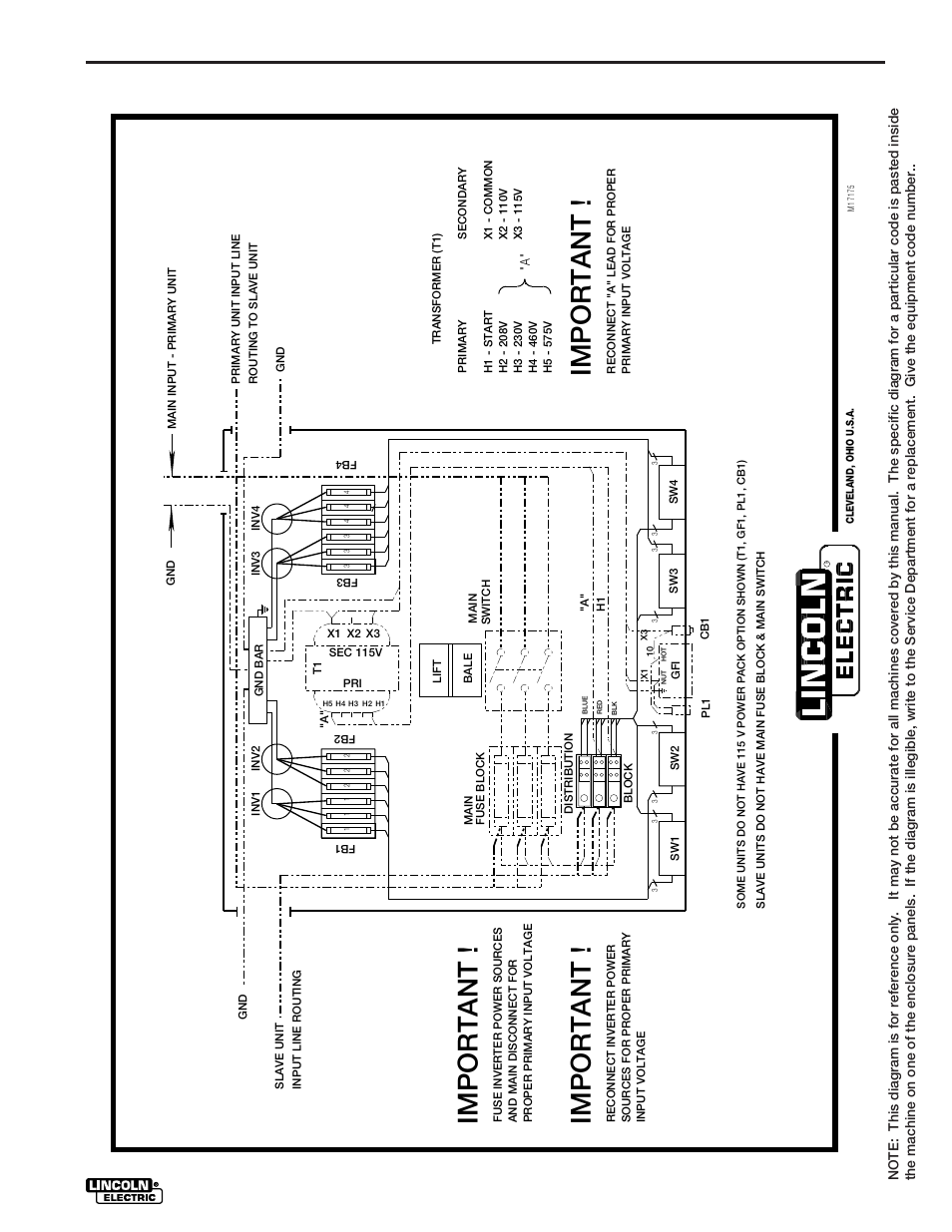 Wiring diagram, Important, 18 - invertec racks | Lincoln Electric IM512 INVERTEC RACKS User Manual | Page 25 / 32