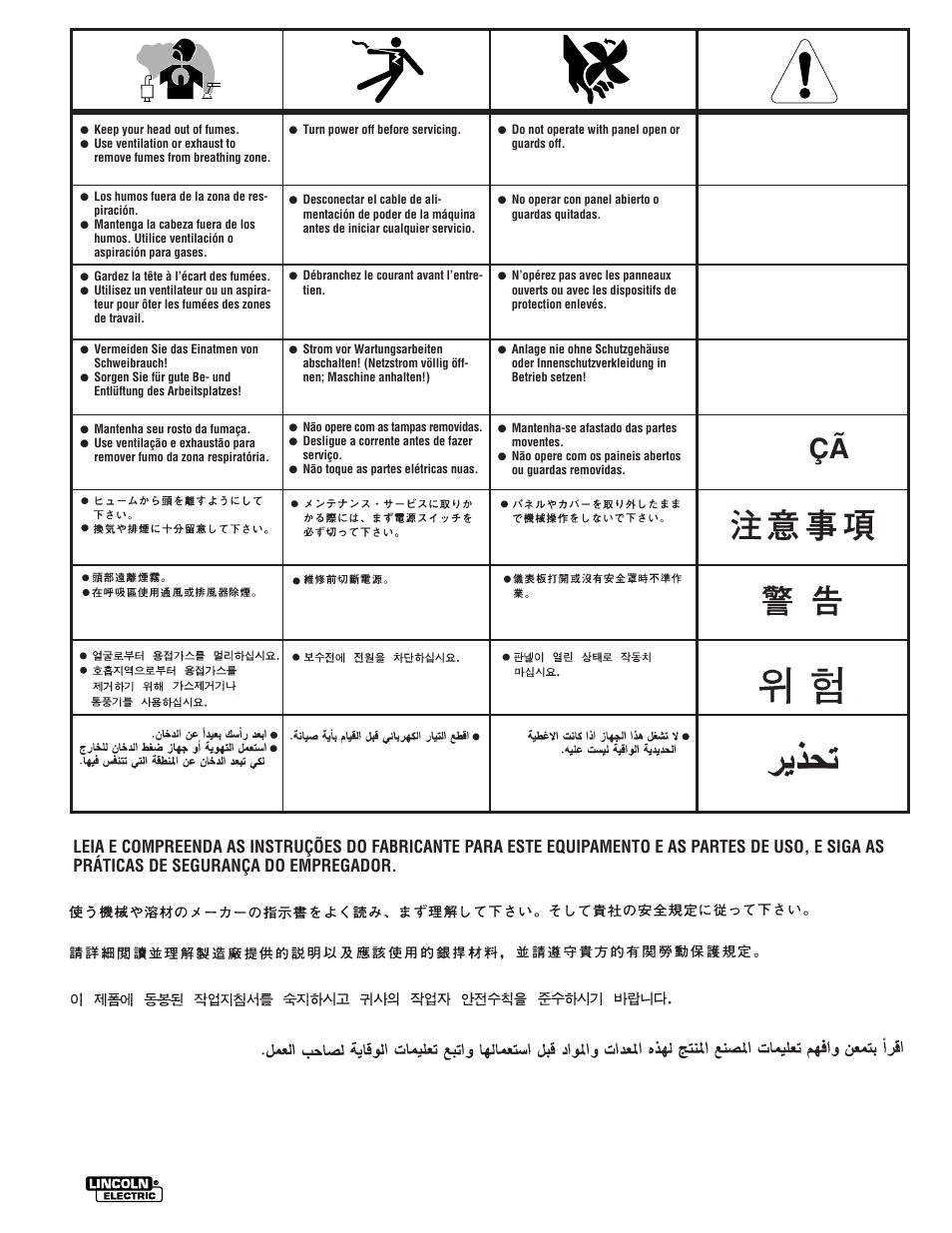 Lincoln Electric IM512 INVERTEC RACKS User Manual | Page 31 / 32