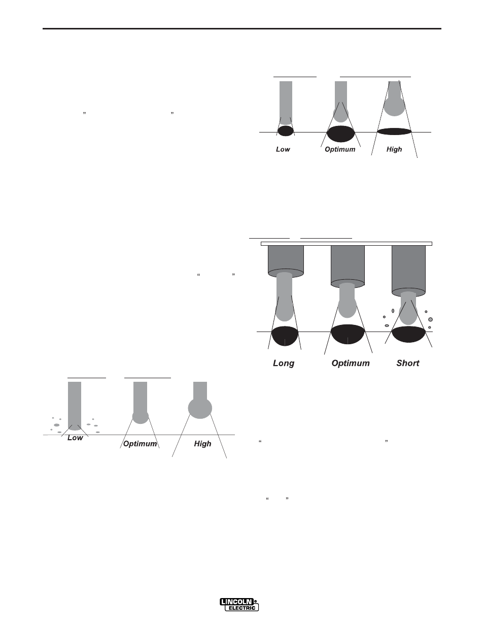 Operation | Lincoln Electric IM904 INVERTEC STT II User Manual | Page 17 / 38