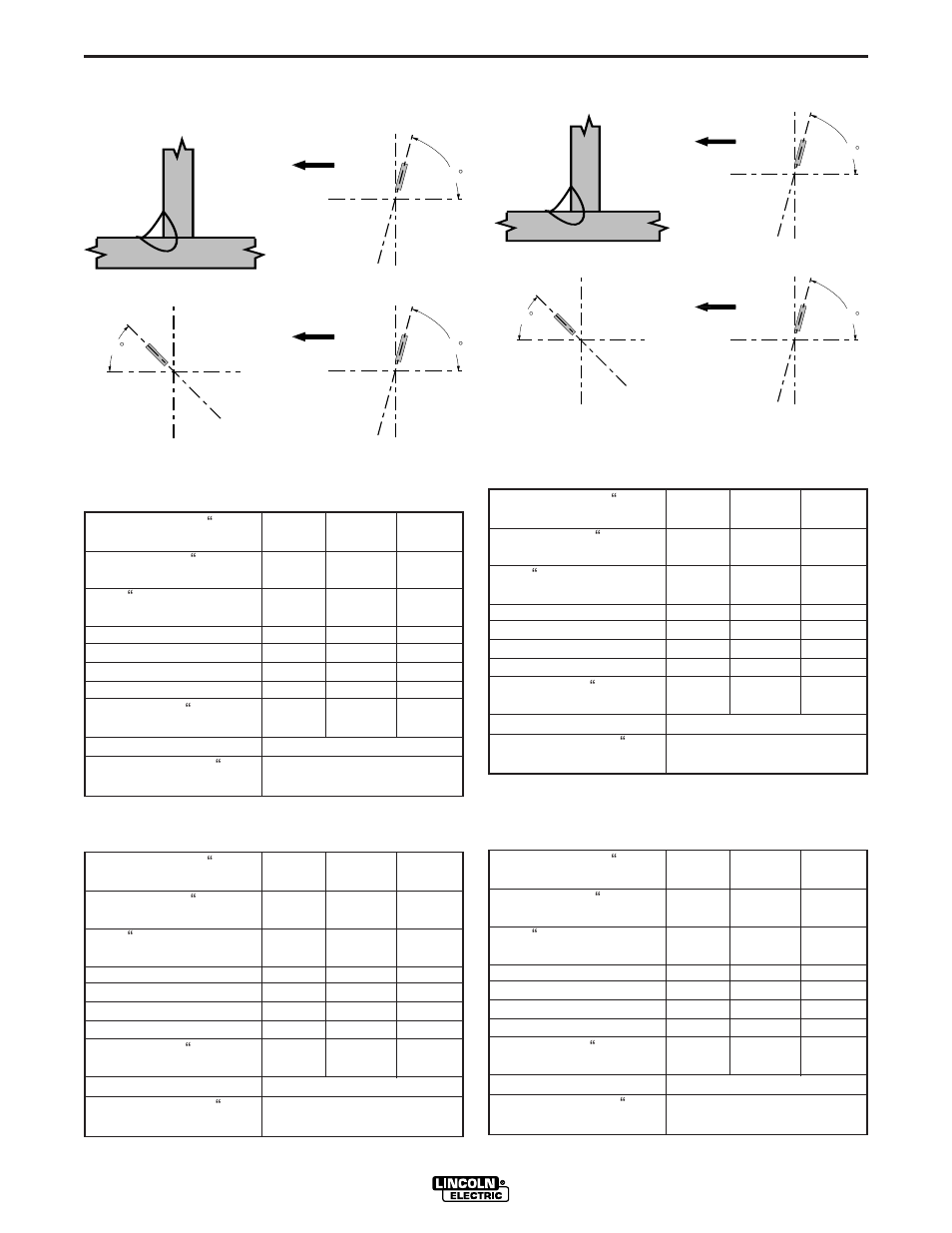 Operation, Welding procedures for stt ii | Lincoln Electric IM904 INVERTEC STT II User Manual | Page 18 / 38