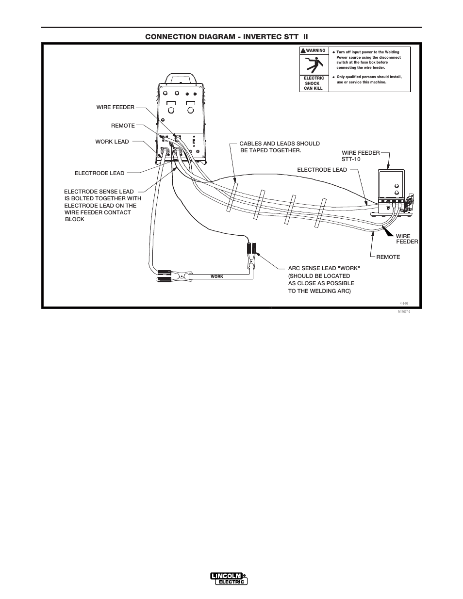 Accessories, Figure c.3 stt-10 to stt ii connection, Invertec stt ii (ce) | Lincoln Electric IM904 INVERTEC STT II User Manual | Page 21 / 38