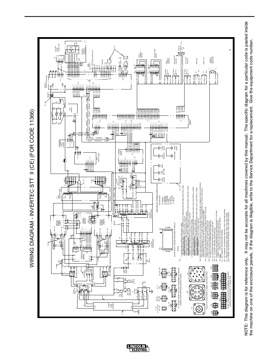 Diagrams, Invertec stt ii (ce), G4500 | Lincoln Electric IM904 INVERTEC STT II User Manual | Page 30 / 38